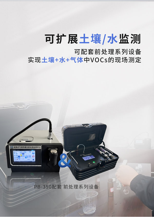 應(yīng)急監(jiān)測利器！ PB-350便攜式氣相色譜分析儀